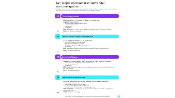 Playbook For Retail Experience Best Practices Template