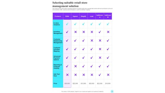 Playbook For Retail Experience Best Practices Template
