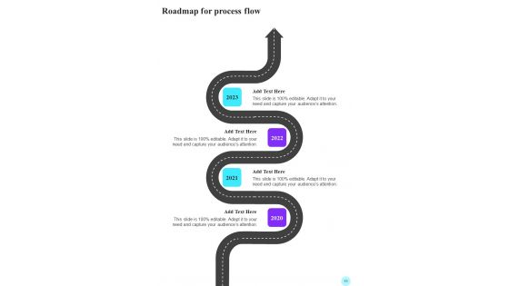 Playbook For Retail Experience Best Practices Template
