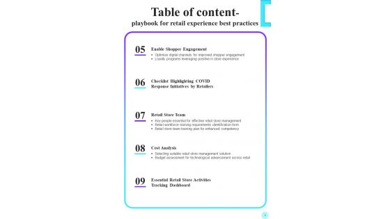 Playbook For Retail Experience Best Practices Template