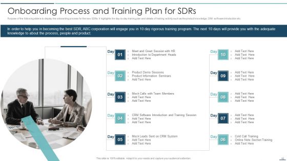 Playbook For Sales Development Executives Ppt PowerPoint Presentation Complete Deck With Slides