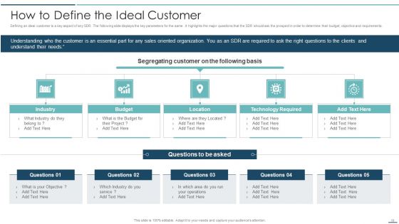 Playbook For Sales Development Executives Ppt PowerPoint Presentation Complete Deck With Slides