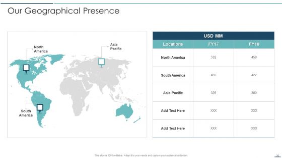 Playbook For Sales Development Executives Ppt PowerPoint Presentation Complete Deck With Slides