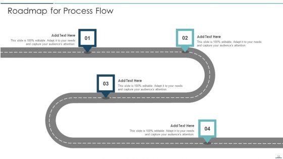 Playbook For Sales Development Executives Ppt PowerPoint Presentation Complete Deck With Slides