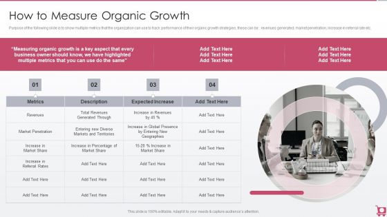 Playbook For Sales Growth Strategies How To Measure Organic Growth Clipart PDF