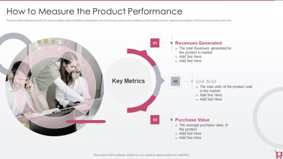 Playbook For Sales Growth Strategies How To Measure The Product Performance Mockup PDF Playbook For Sales Growth Strategies How To Measure The Product Performance Mockup PDF