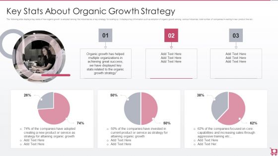 Playbook For Sales Growth Strategies Key Stats About Organic Growth Strategy Topics PDF