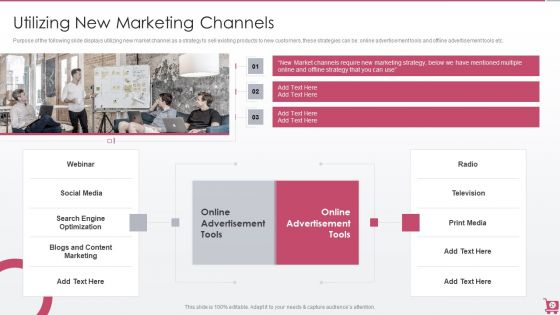 Playbook For Sales Growth Strategies Ppt PowerPoint Presentation Complete Deck With Slides