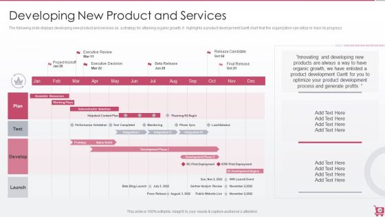 Playbook For Sales Growth Strategies Ppt PowerPoint Presentation Complete Deck With Slides
