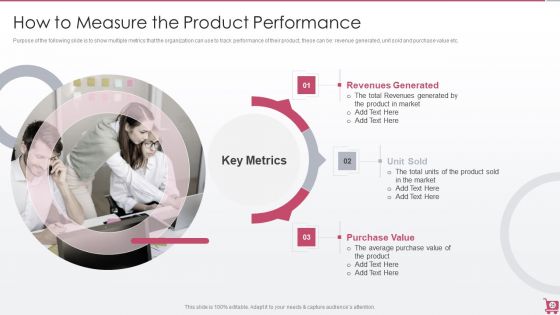Playbook For Sales Growth Strategies Ppt PowerPoint Presentation Complete Deck With Slides