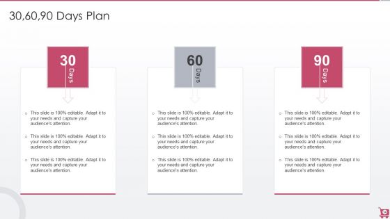 Playbook For Sales Growth Strategies Ppt PowerPoint Presentation Complete Deck With Slides