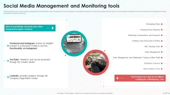 Playbook For Social Media Channel Ppt PowerPoint Presentation Complete With Slides