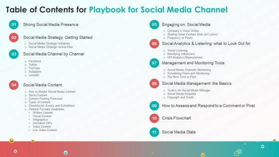 Playbook For Social Media Channel Ppt PowerPoint Presentation Complete With Slides
