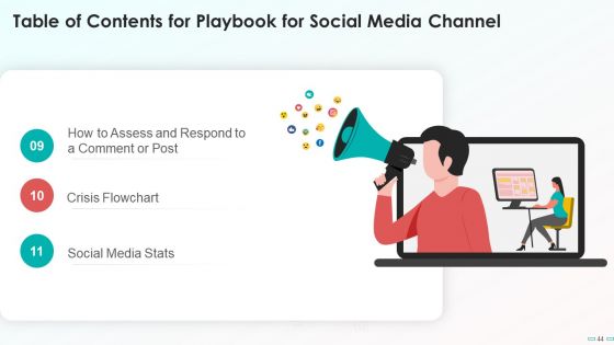 Playbook For Social Media Channel Ppt PowerPoint Presentation Complete With Slides