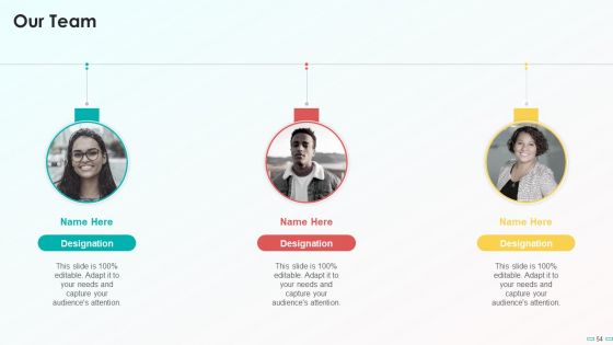 Playbook For Social Media Channel Ppt PowerPoint Presentation Complete With Slides