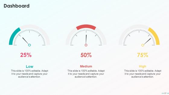 Playbook For Social Media Channel Ppt PowerPoint Presentation Complete With Slides