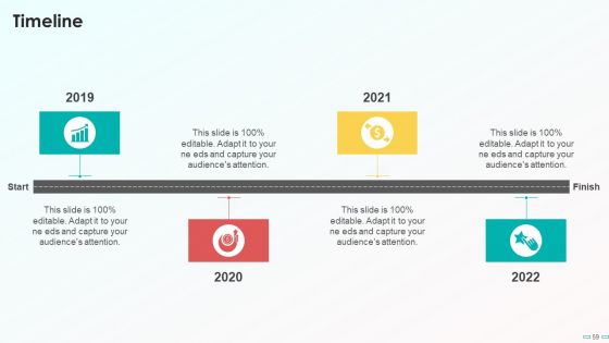 Playbook For Social Media Channel Ppt PowerPoint Presentation Complete With Slides