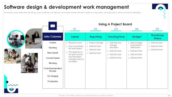 Playbook For Software Engineers Ppt PowerPoint Presentation Complete Deck With Slides