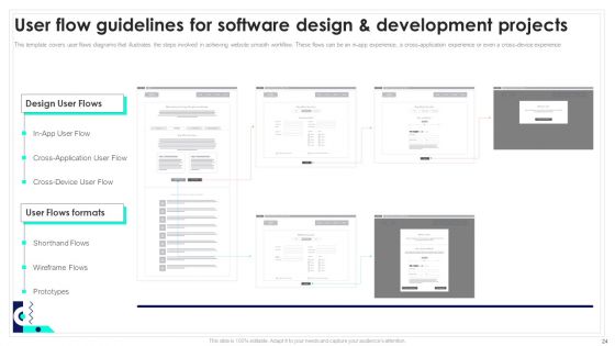 Playbook For Software Engineers Ppt PowerPoint Presentation Complete Deck With Slides