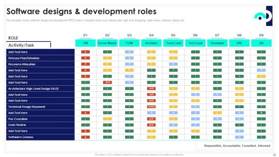 Playbook For Software Engineers Ppt PowerPoint Presentation Complete Deck With Slides