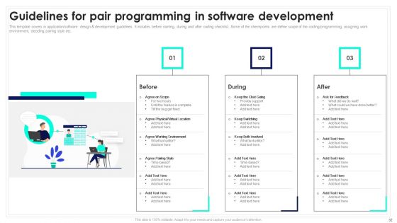 Playbook For Software Engineers Ppt PowerPoint Presentation Complete Deck With Slides