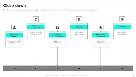 Playbook For Software Engineers Ppt PowerPoint Presentation Complete Deck With Slides