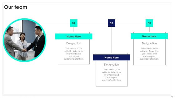 Playbook For Software Engineers Ppt PowerPoint Presentation Complete Deck With Slides