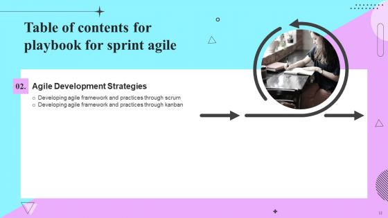 Playbook For Sprint Agile Ppt PowerPoint Presentation Complete Deck With Slides