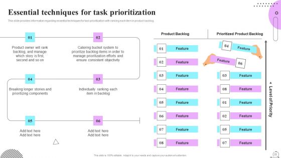 Playbook For Sprint Agile Ppt PowerPoint Presentation Complete Deck With Slides