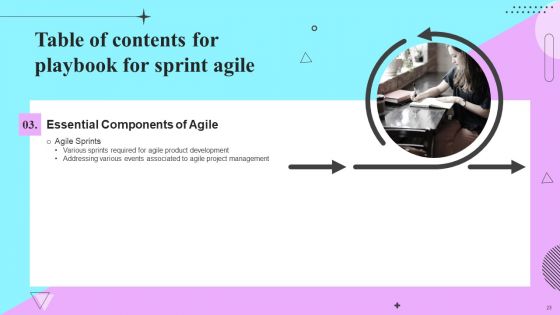 Playbook For Sprint Agile Ppt PowerPoint Presentation Complete Deck With Slides
