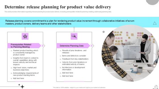Playbook For Sprint Agile Ppt PowerPoint Presentation Complete Deck With Slides