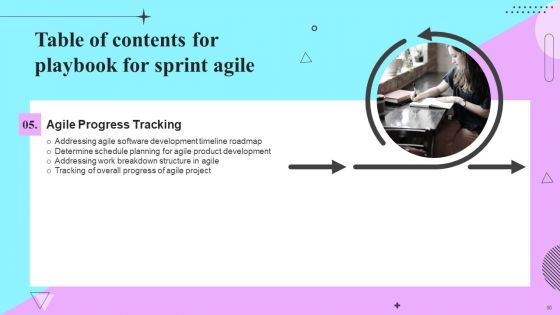 Playbook For Sprint Agile Ppt PowerPoint Presentation Complete Deck With Slides