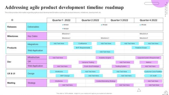 Playbook For Sprint Agile Ppt PowerPoint Presentation Complete Deck With Slides