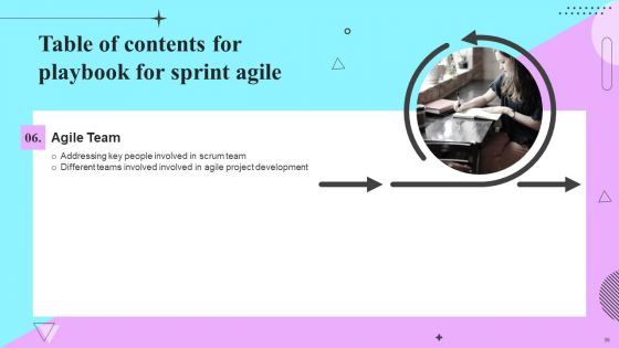 Playbook For Sprint Agile Ppt PowerPoint Presentation Complete Deck With Slides