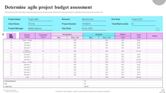 Playbook For Sprint Agile Ppt PowerPoint Presentation Complete Deck With Slides