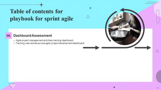 Playbook For Sprint Agile Ppt PowerPoint Presentation Complete Deck With Slides
