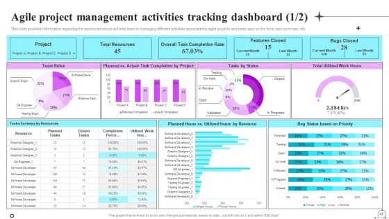 Playbook For Sprint Agile Ppt PowerPoint Presentation Complete Deck With Slides