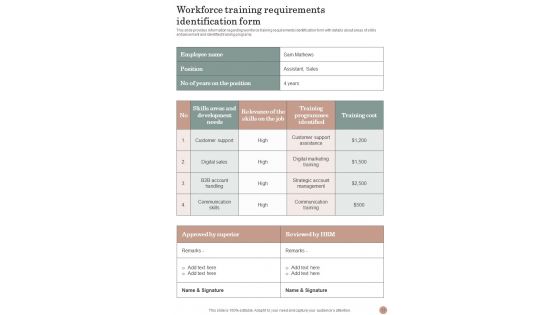 Playbook For Staff Development And Support Template