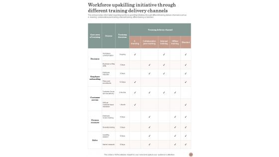 Playbook For Staff Development And Support Template