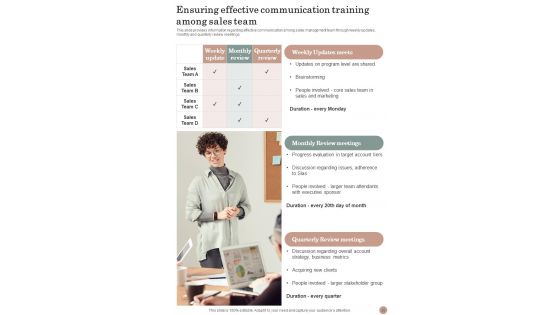 Playbook For Staff Development And Support Template