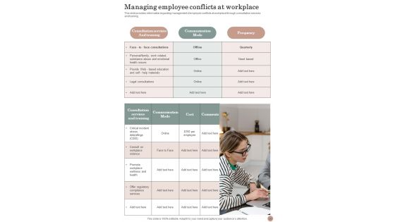 Playbook For Staff Development And Support Template