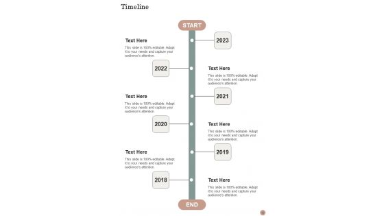 Playbook For Staff Development And Support Template