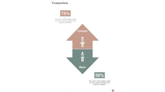 Playbook For Staff Development And Support Template