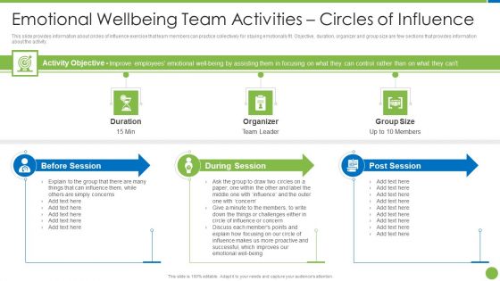 Playbook For Staff Wellbeing Emotional Wellbeing Team Activities Circles Of Influence Clipart PDF