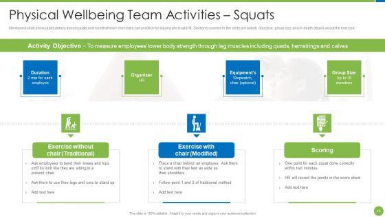 Playbook For Staff Wellbeing Ppt PowerPoint Presentation Complete Deck With Slides