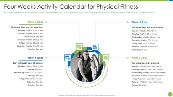 Playbook For Staff Wellbeing Ppt PowerPoint Presentation Complete Deck With Slides