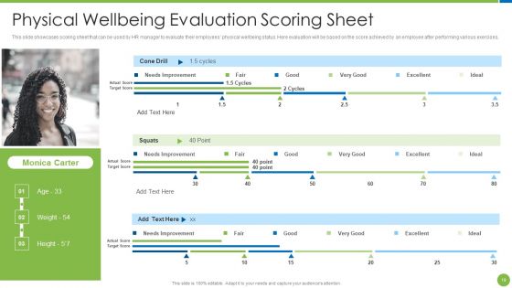 Playbook For Staff Wellbeing Ppt PowerPoint Presentation Complete Deck With Slides