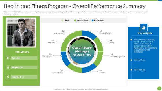 Playbook For Staff Wellbeing Ppt PowerPoint Presentation Complete Deck With Slides