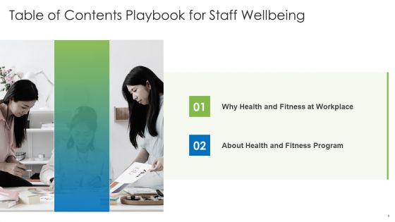 Playbook For Staff Wellbeing Ppt PowerPoint Presentation Complete Deck With Slides