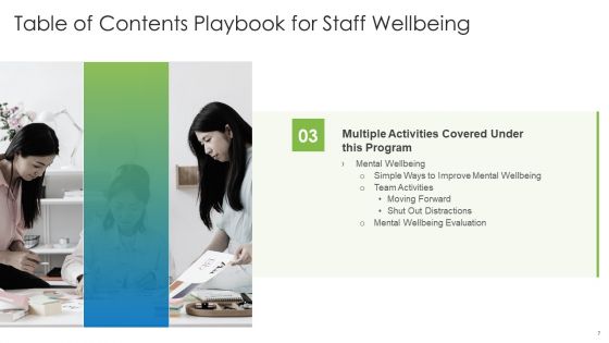 Playbook For Staff Wellbeing Ppt PowerPoint Presentation Complete Deck With Slides